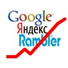 SEO - поисковая оптимизация